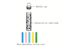 Aromatherapy Necklace